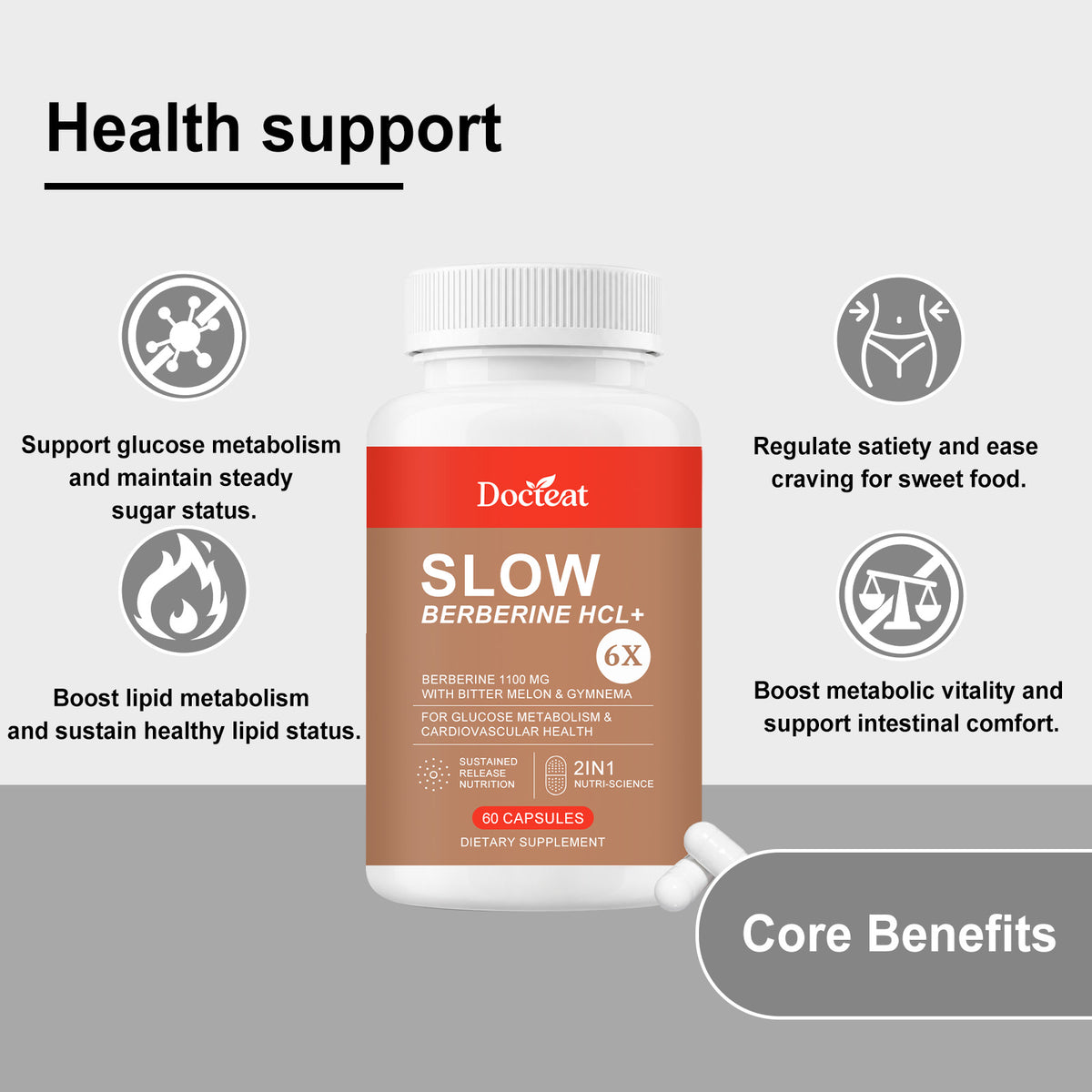 DOCTEAT Sustained-Release Metabolic Capsule Sugar Balance Lipid Optimization Satiety Plant Synergy Capsule