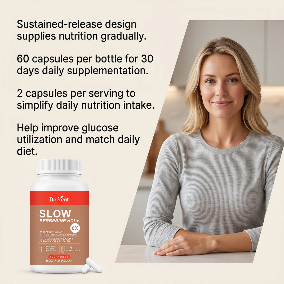 DOCTEAT Sustained-Release Metabolic Capsule Sugar Balance Lipid Optimization Satiety Plant Synergy Capsule